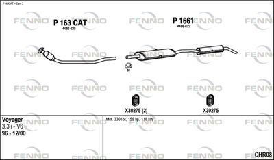 FENNO CHR08