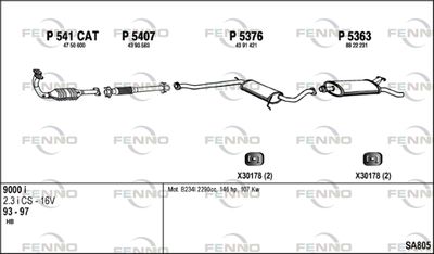 FENNO SA805