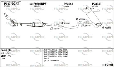 FENNO FO1025