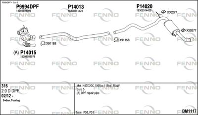 FENNO BM1117