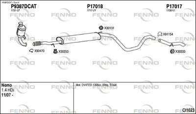 FENNO CI1023