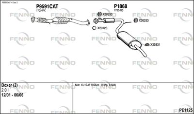 FENNO PE1125