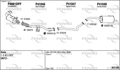 FENNO NI1106