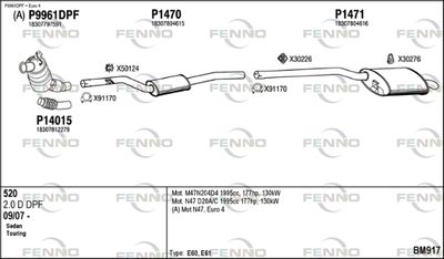 FENNO BM917