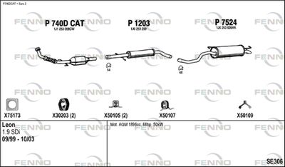 FENNO SE306