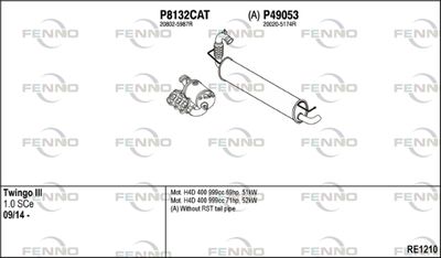 FENNO RE1210