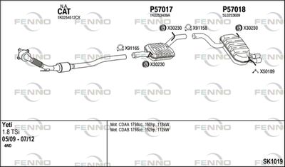 FENNO SK1019