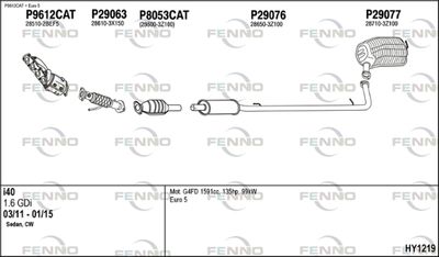 FENNO HY1219