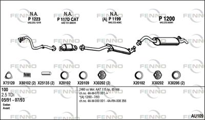 FENNO AU109