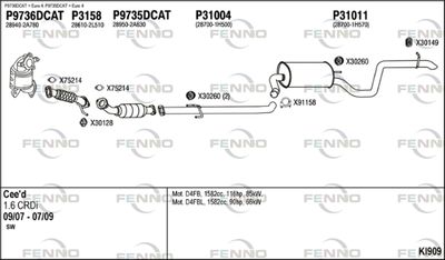 FENNO KI909