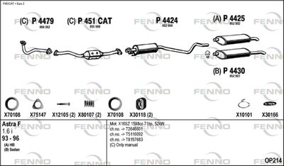 FENNO OP214