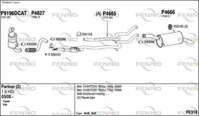 FENNO PE918