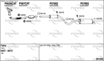 FENNO SK1004