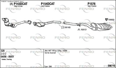 FENNO BM716