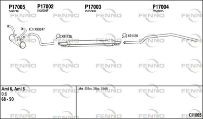 FENNO CI1005