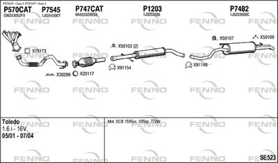 FENNO SE523