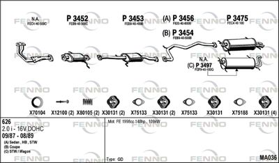 FENNO MA036