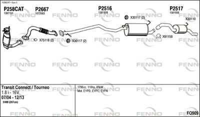 FENNO FO909