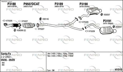 FENNO HY919