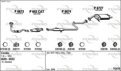 FENNO TO019