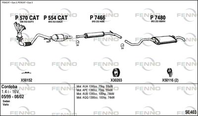 FENNO SE403
