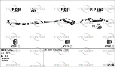FENNO SA153