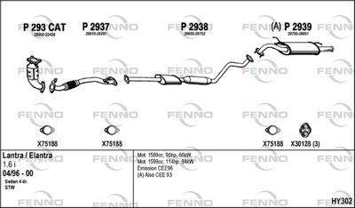 FENNO HY302