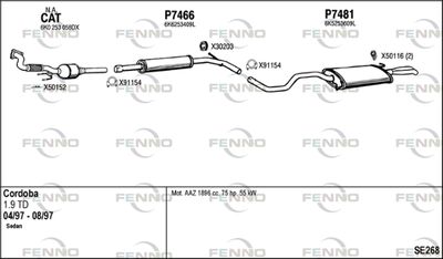 FENNO SE268