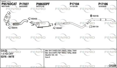FENNO CI1229