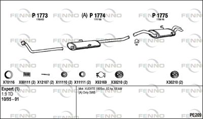 FENNO PE209