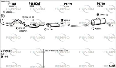 FENNO CI204