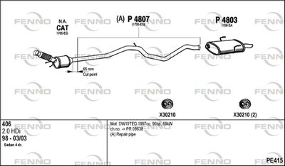 FENNO PE415
