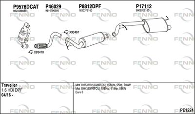 FENNO PE1224