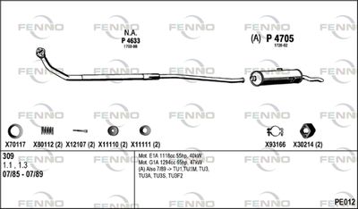 FENNO PE012