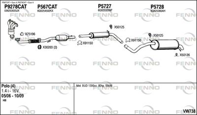FENNO VW738
