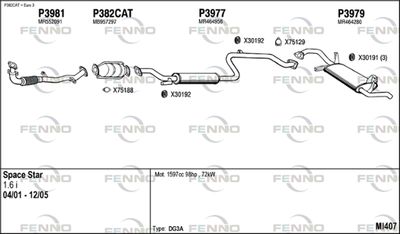 FENNO MI407