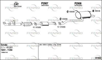 FENNO HY802