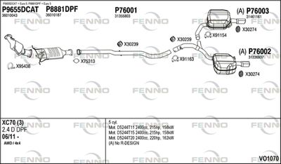 FENNO VO1070