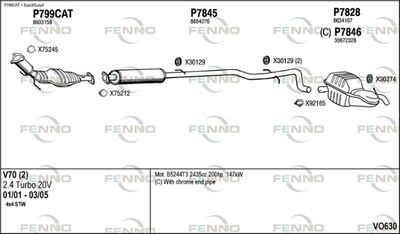 FENNO VO630