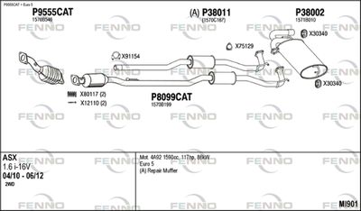 FENNO MI901