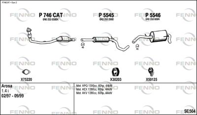 FENNO SE504