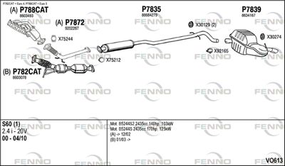 FENNO VO613