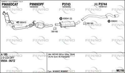 FENNO ME706