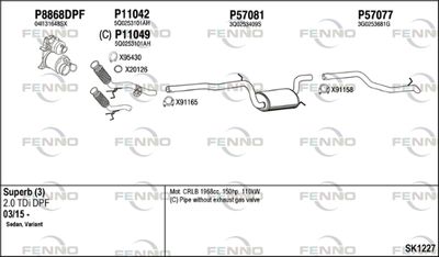 FENNO SK1227