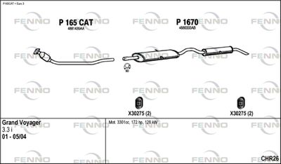 FENNO CHR26
