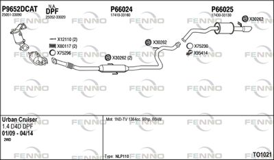 FENNO TO1021