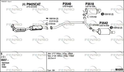 FENNO MA809 FENNO MA809