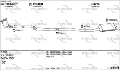 FENNO ME1018