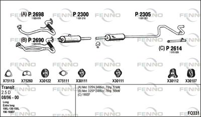 FENNO FO331 FENNO FO331