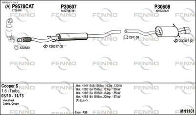 FENNO MN1101